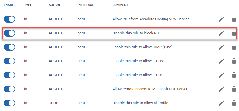 Absolute Hosting VPS Servers Firewall Rules